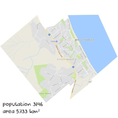 Maths Tutoring Near Me